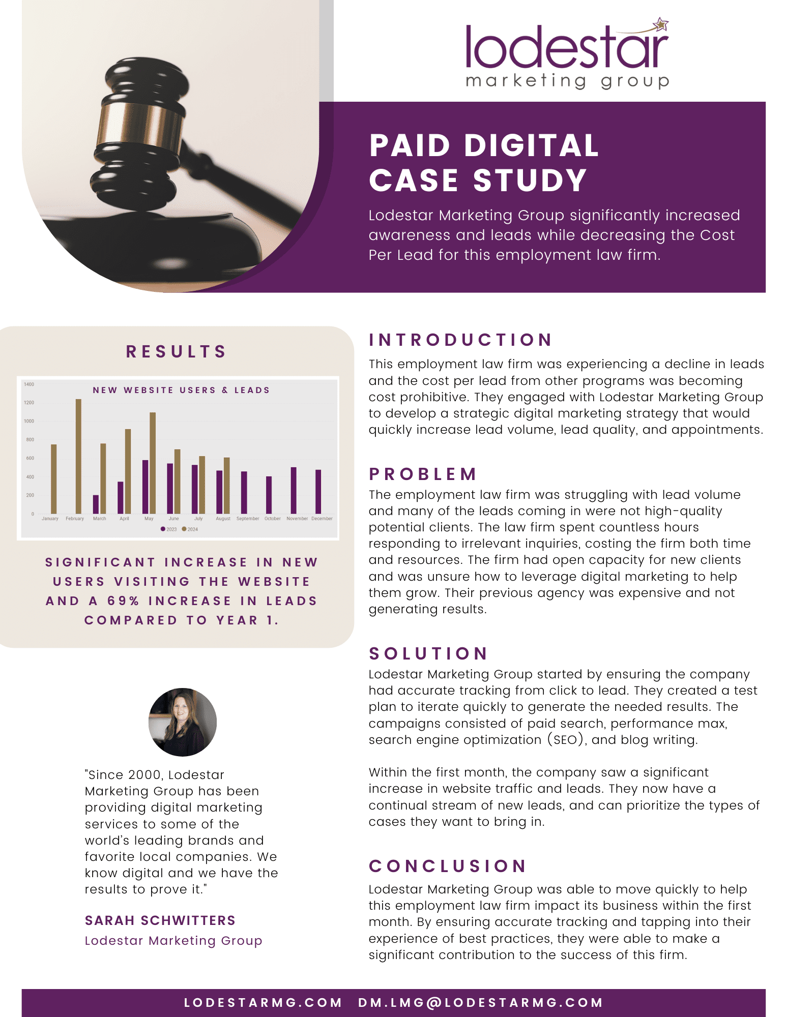 Case Study: Paid Digital Campaign Reduces Cost Per Lead For Employment Law Firm and Increases Awareness by Lodestar Marketing Group