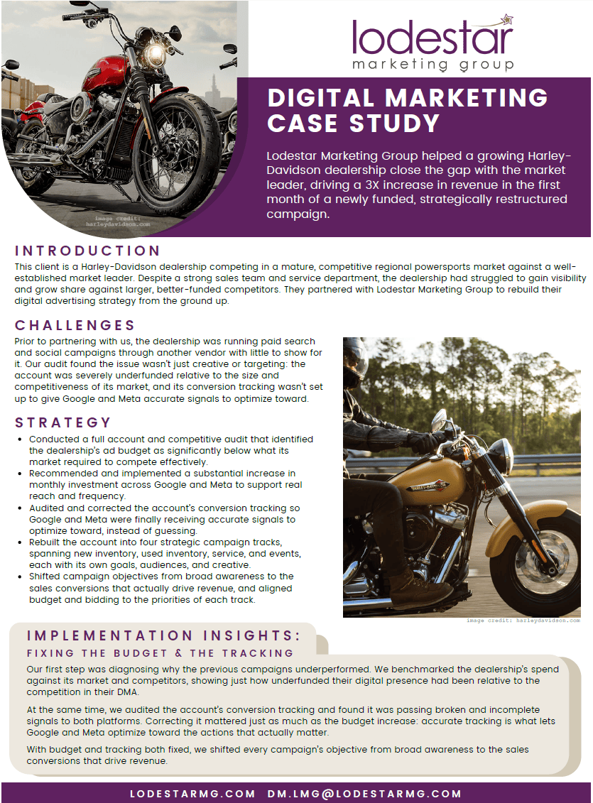 Digital Marketing Case Study Harley Davidson Increase Revenue with Marketing Campaigns Lodestar Marketing Group